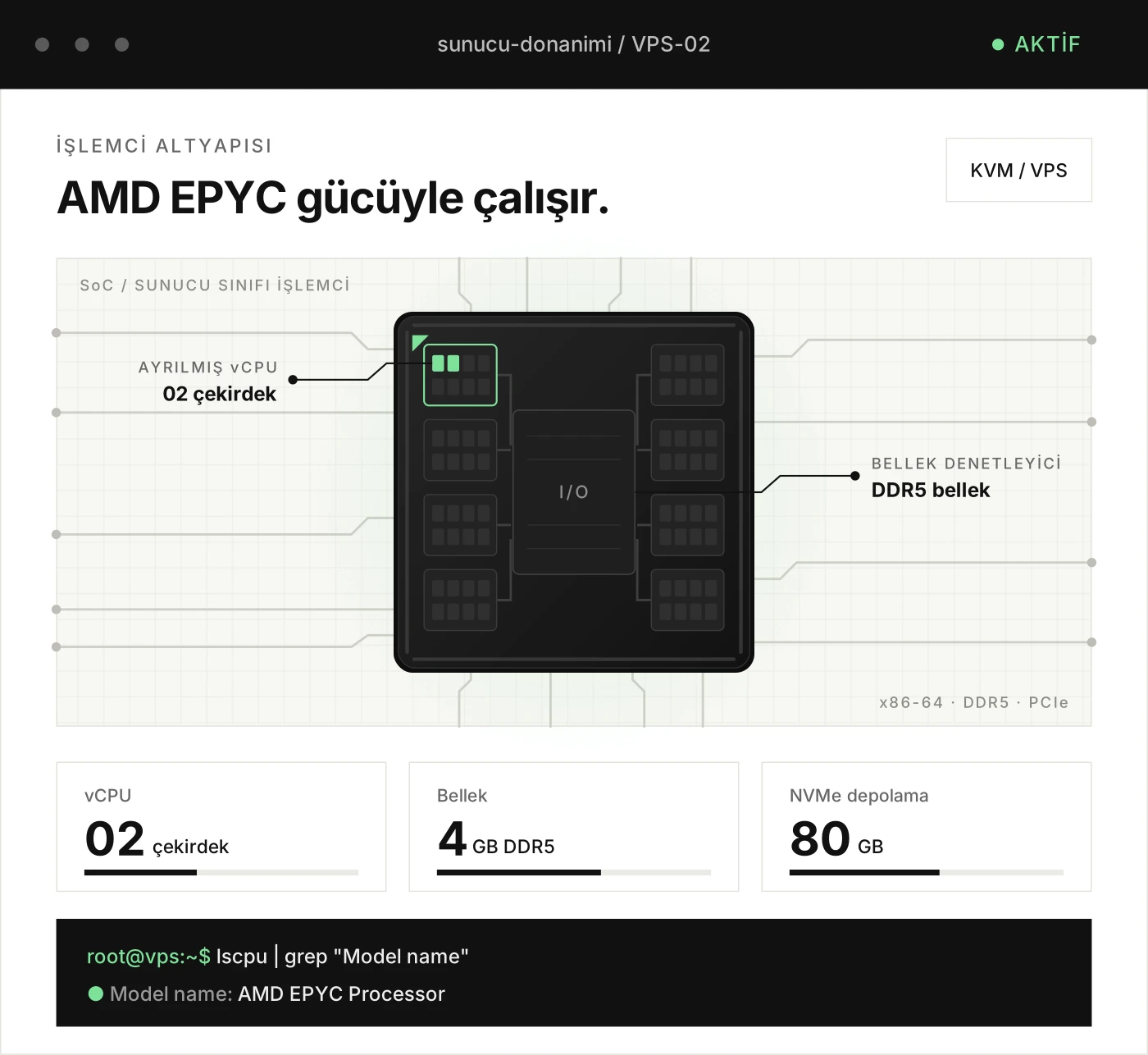 AMD EPYC işlemcili VPS sunucu altyapısı